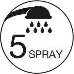 5 Spray Patterns